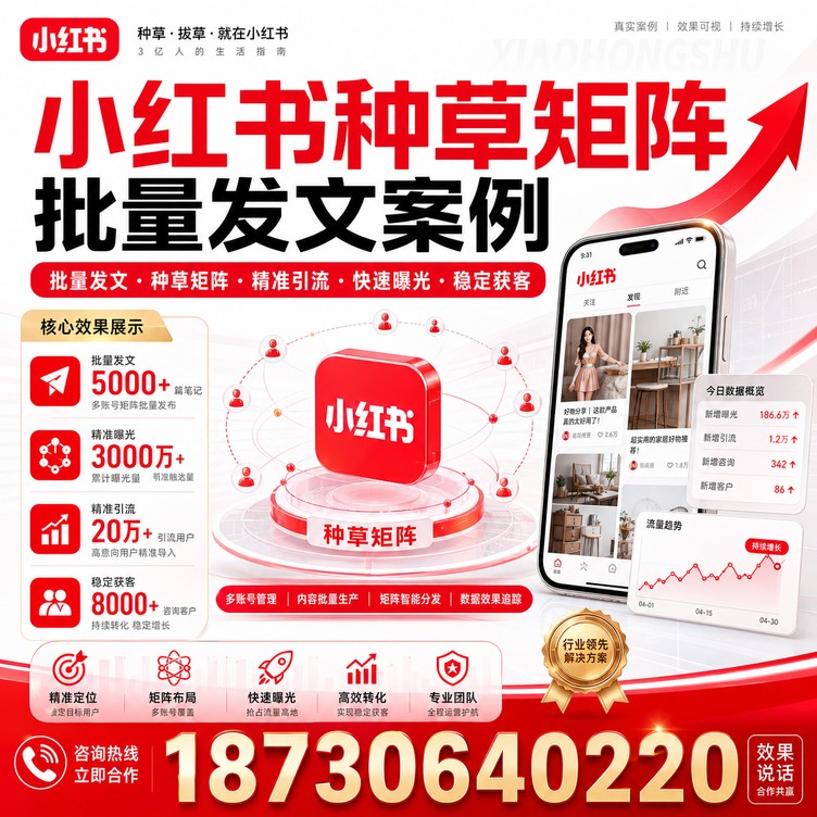 池州小红书种草矩阵批量发文案例